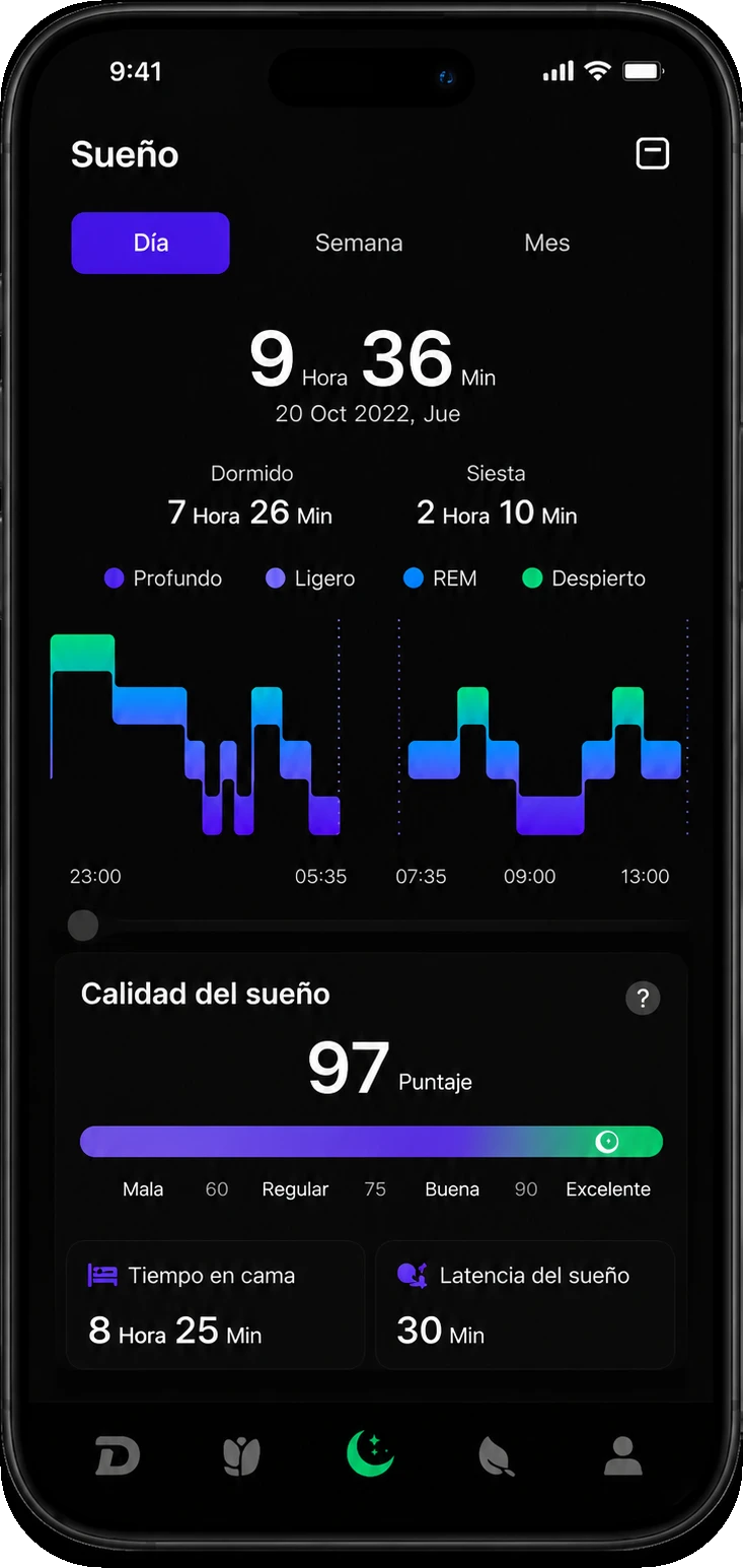 App Da Halo — análisis del sueño
