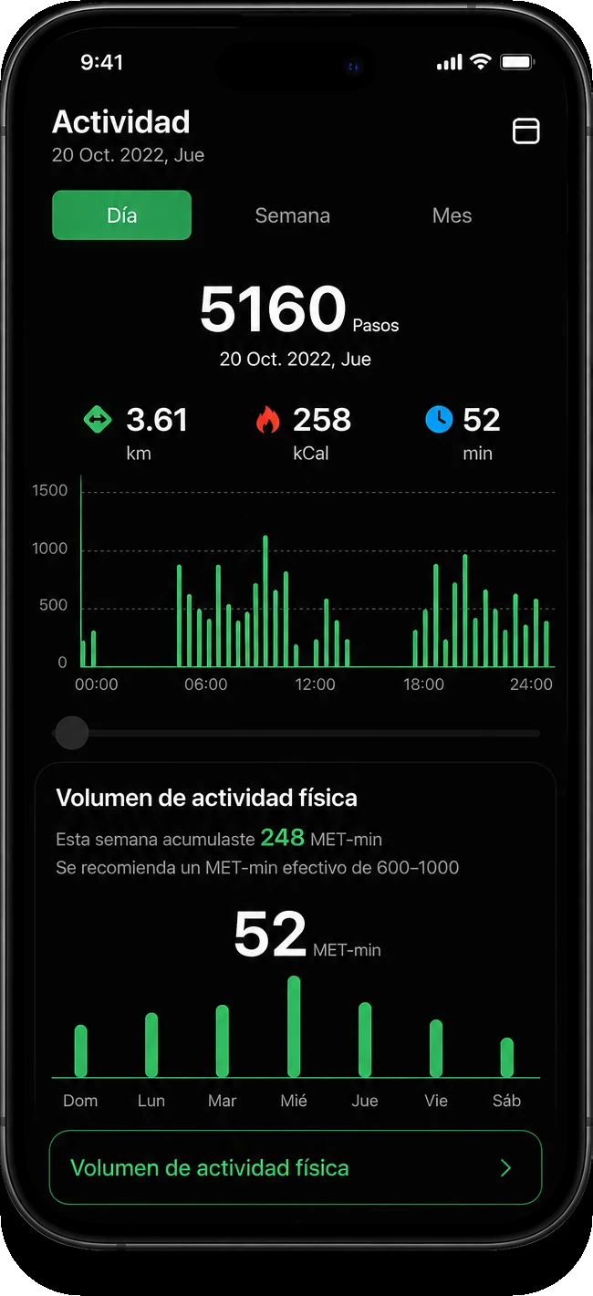 App Da Halo — actividad y pasos
